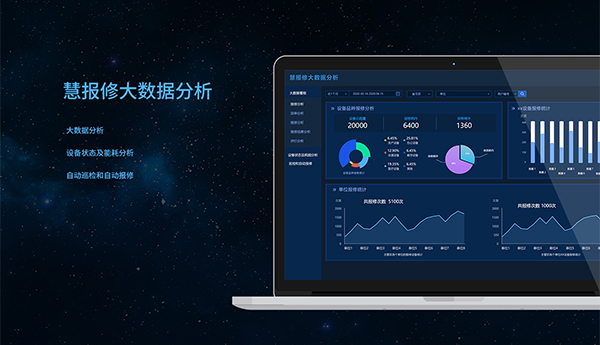 慧报修大数据分析